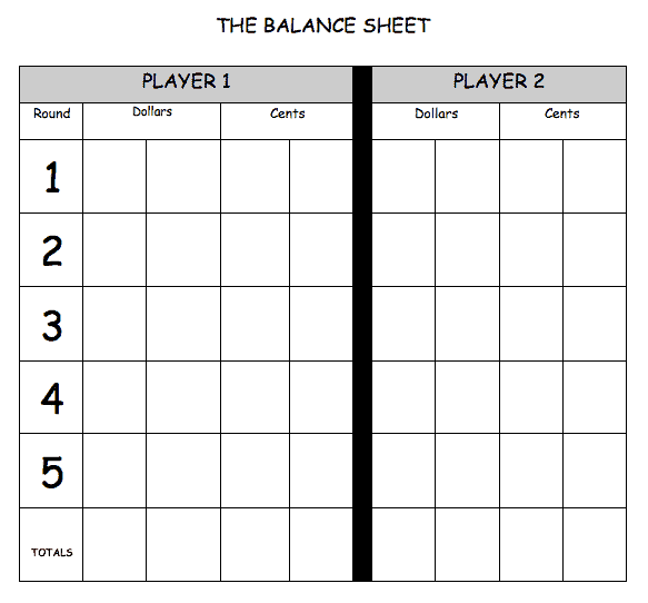 money balance sheet
