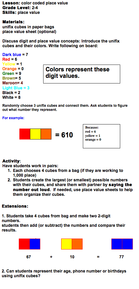 place value unifix exemplar