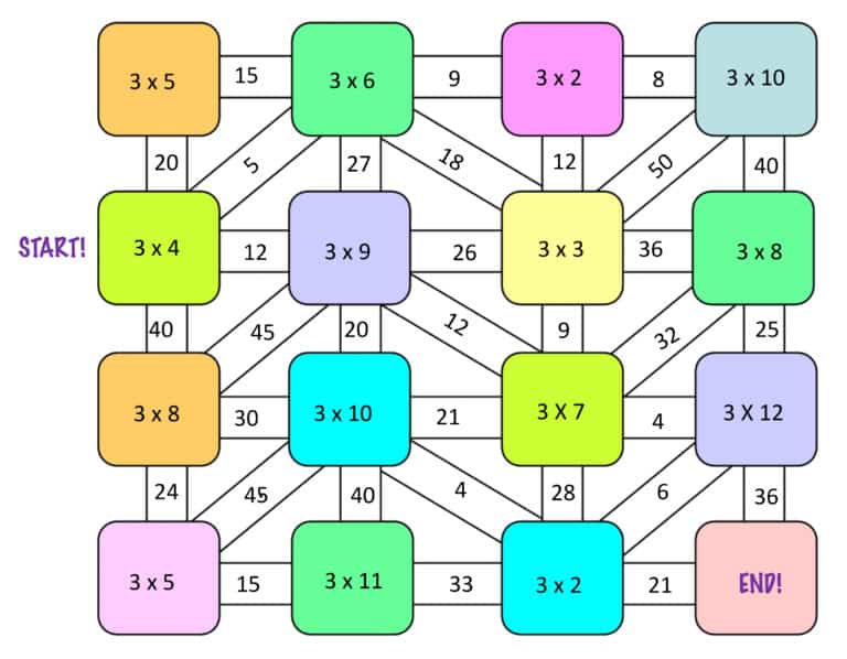 multiplication maze 3s