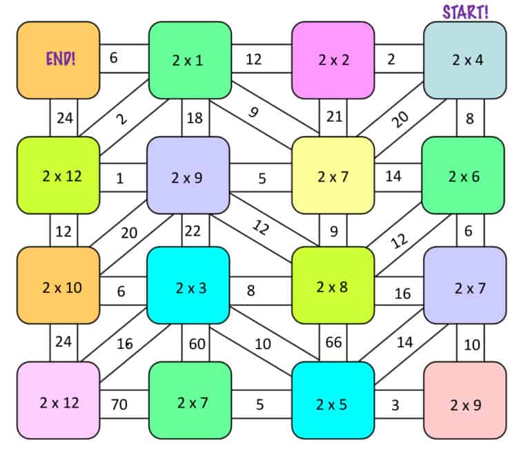 multiplication maze 2S
