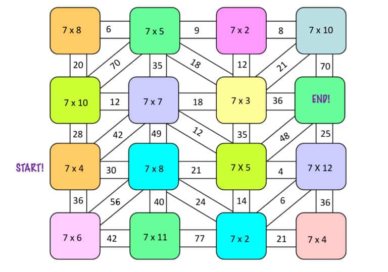 multiplication maze 7s