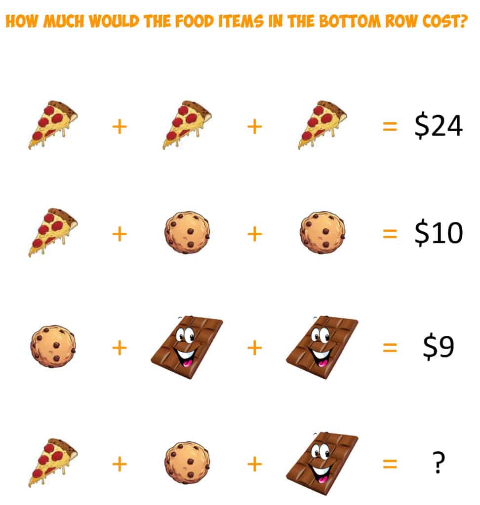 Algebra Food Challenge1 New