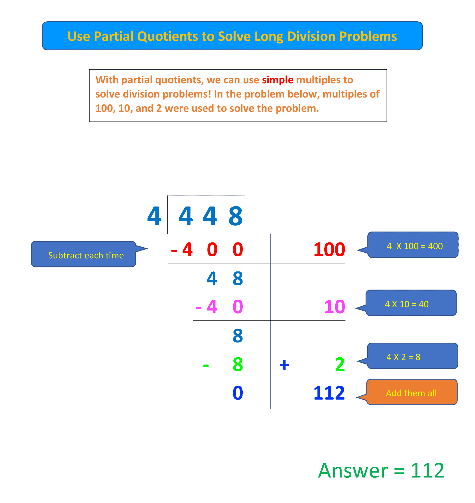 Free, Printable 3rd-5th Grade Math Worksheets - Mr. R.'s World of Math