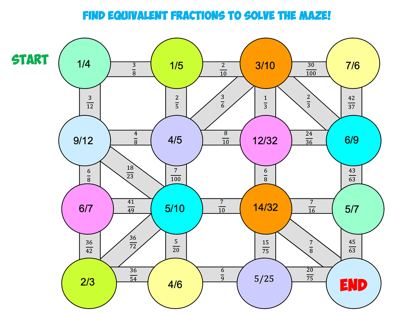 Equivalent Fractions Maze B Mr R s World Of Math