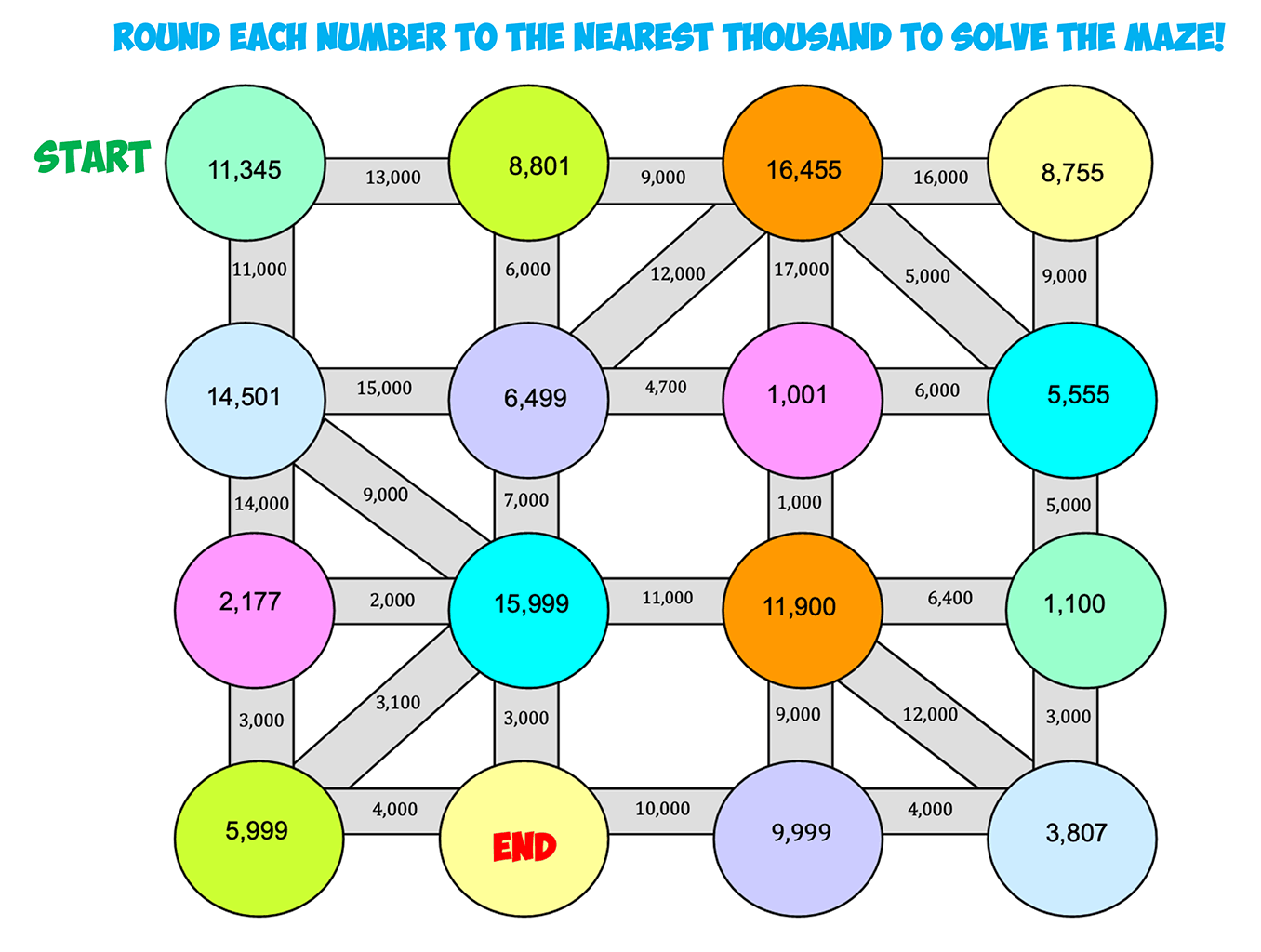 Rounding Maze To Thousands Mr R s World Of Math