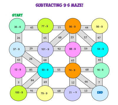 subtraction maze 9s